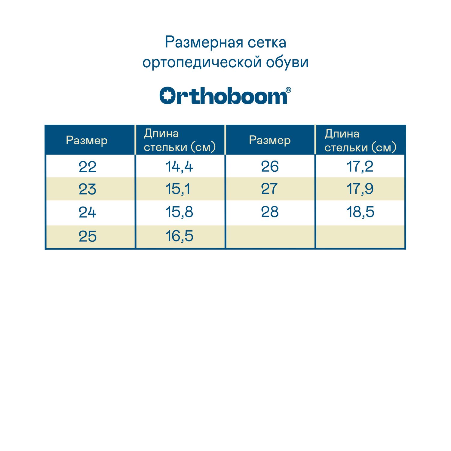 Ортопедические кроссовки Orthoboom 30225-10 фото 11