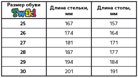 Ботинки осенние ортопедические утепленные (шерсть), цв. темно-лиловый TW-511-14 фото 3