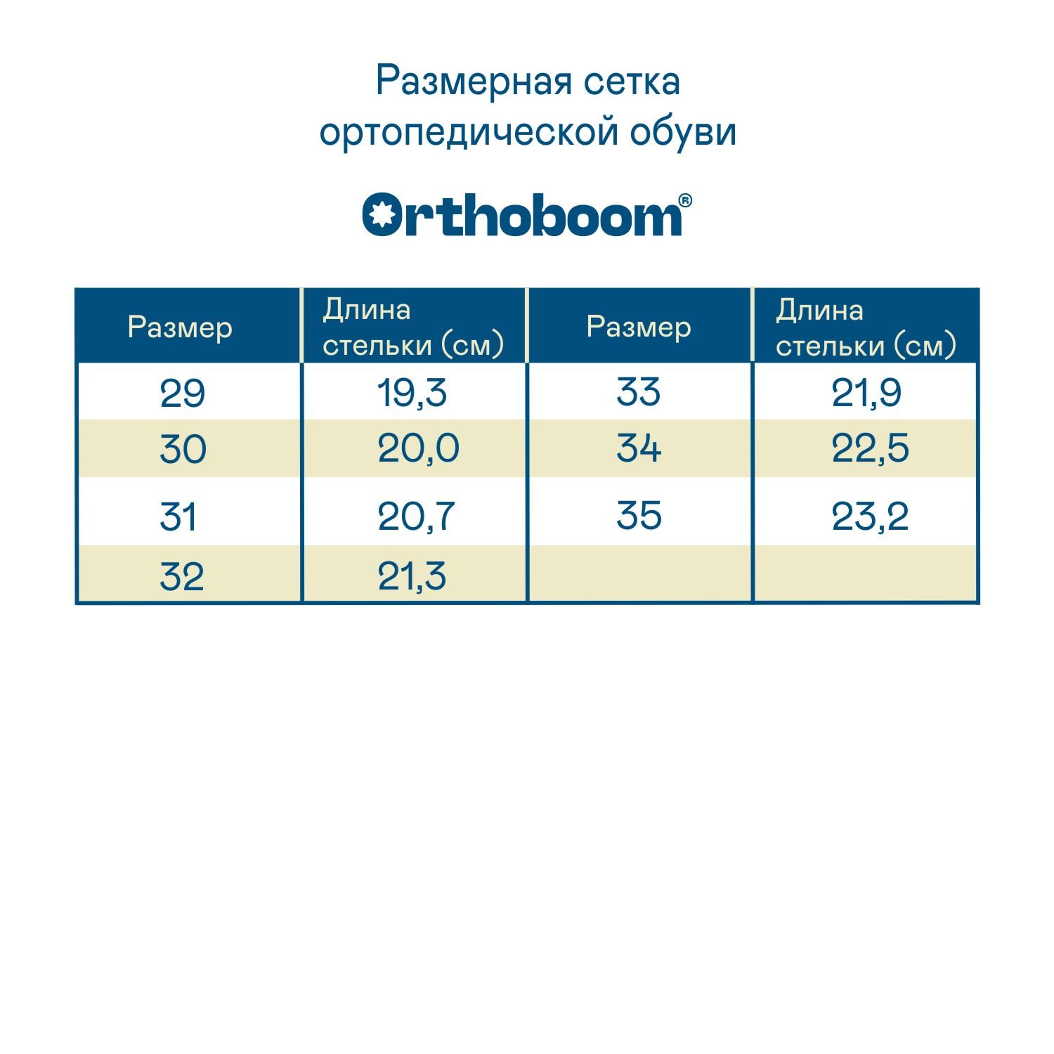 Детские ортопедические кроссовки Orthoboom 33223-23 зеленый кайман фото 9