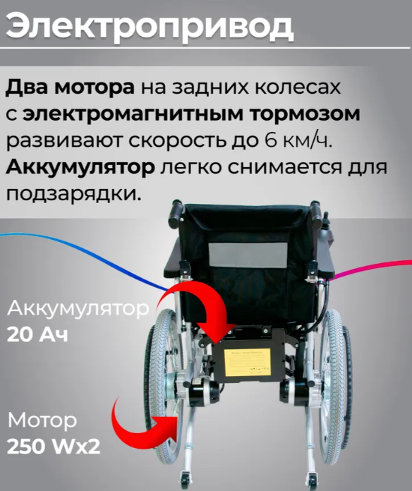 Кресло-коляска с электроприводом FS101A фото 21